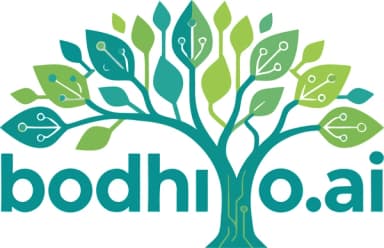 Bodhiyo.ai